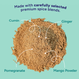 Chaat Masala